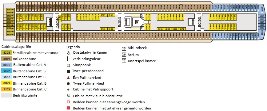 Dek 8 Muschel