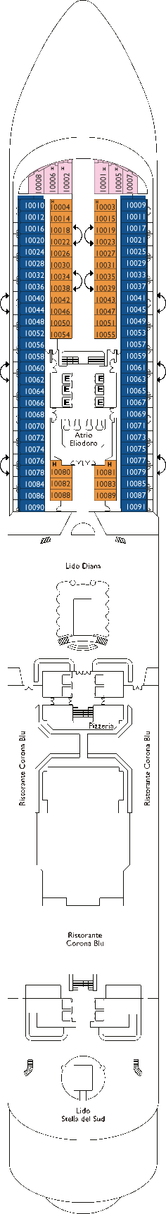 Dek 10 Hortensia