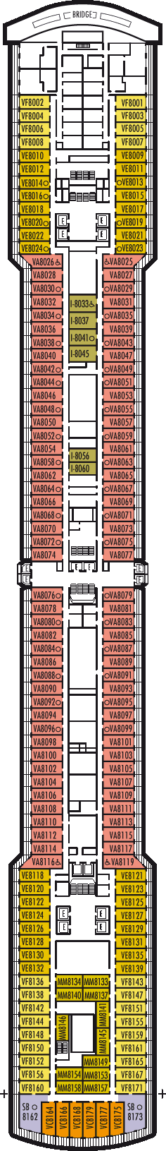 Navigation dek