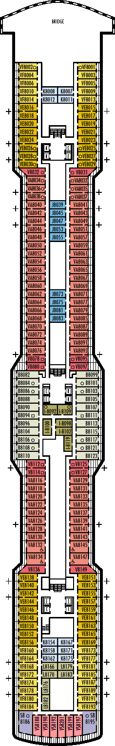 Navigation dek