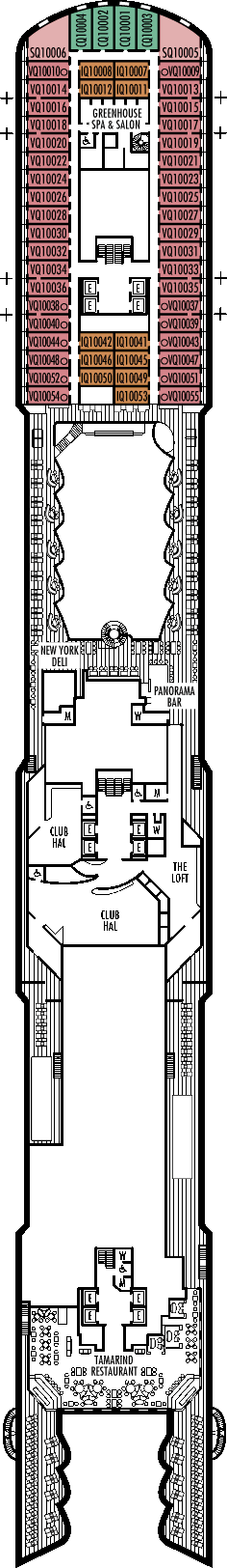 Panorama dek