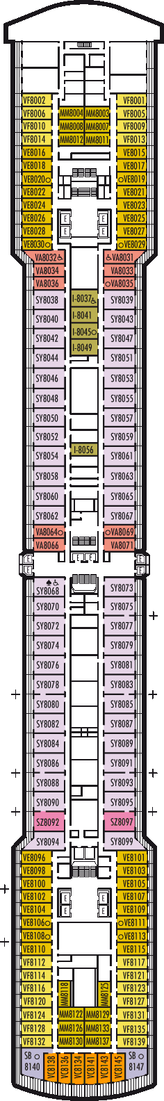 Navigation dek