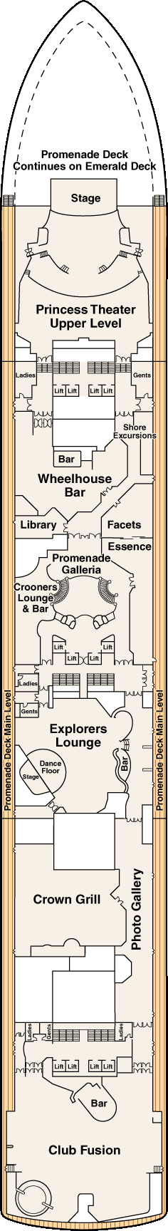 Promenade dek