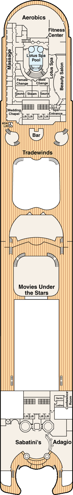 Sun dek