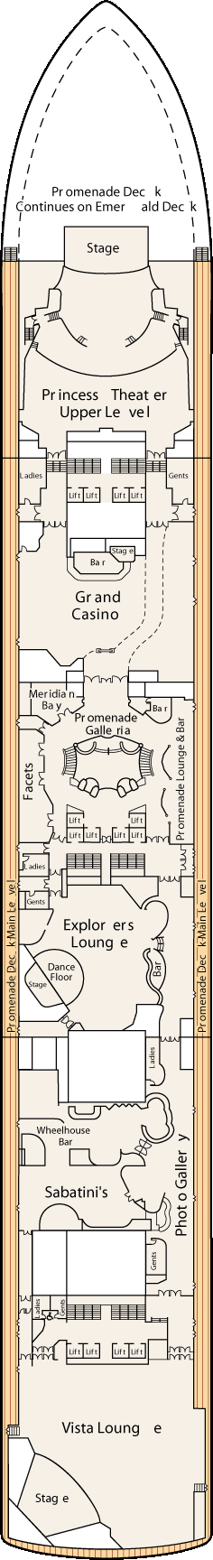 Promenade dek