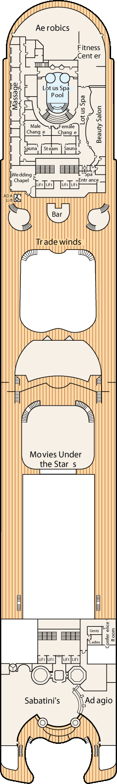 Sun dek