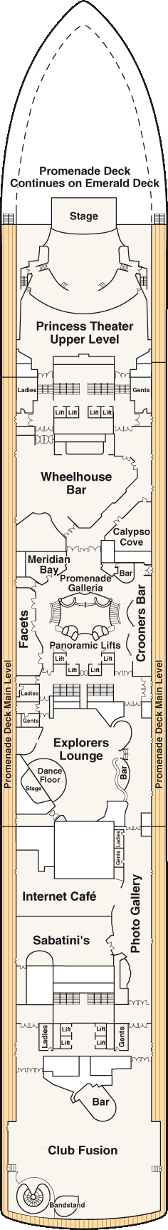 Promenade dek