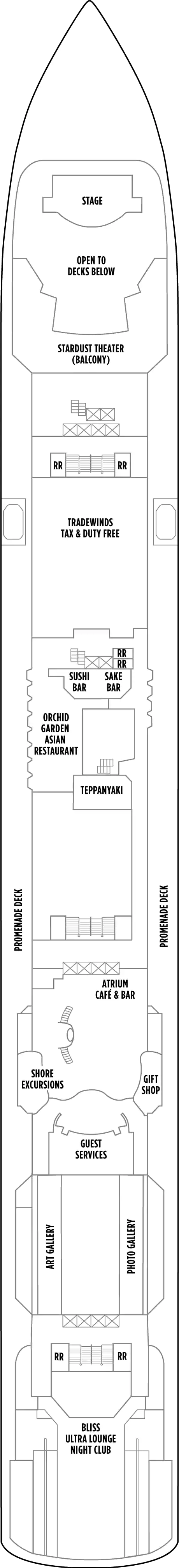 Deck 07