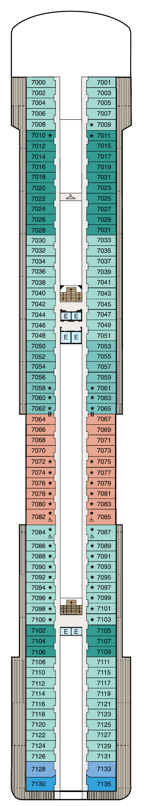 Deck 7