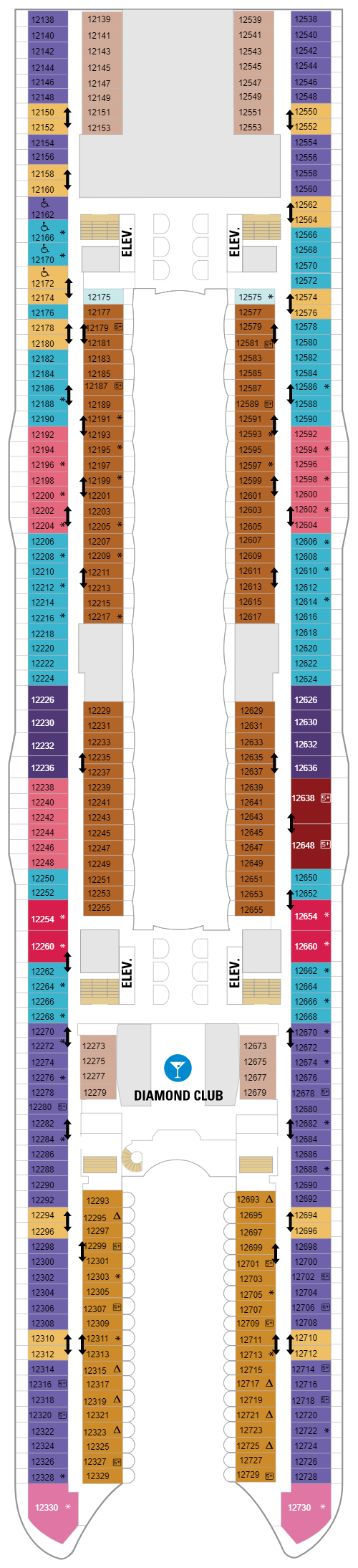 Deck 12