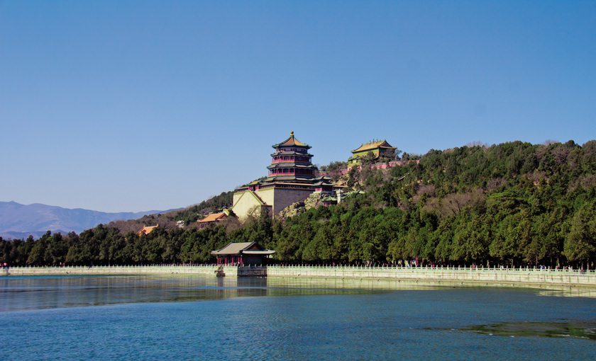 Het zomerpaleis in Beijing