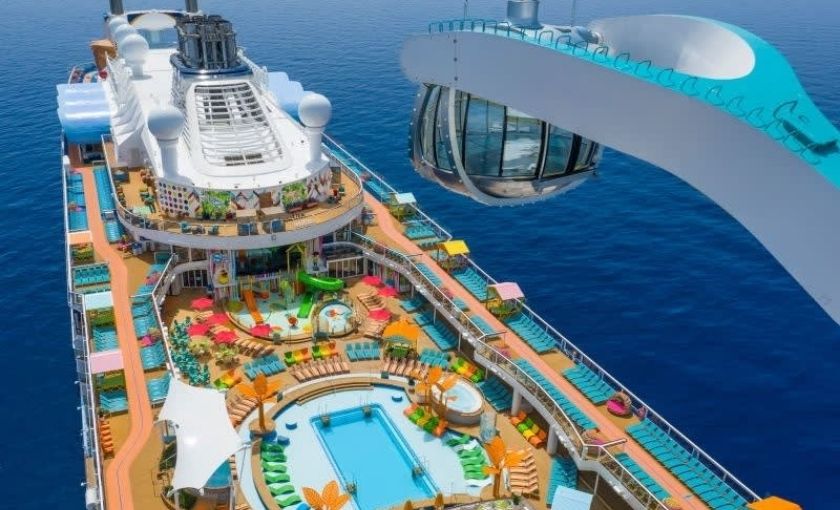 Bovenaanzicht Odyssey of the Seas Royal Caribbean